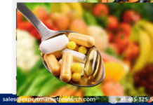 Fertility Supplements Market