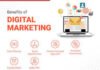 Digital marketing